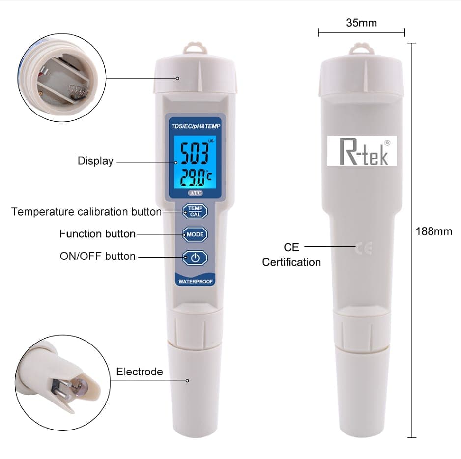 Testing And Measuring Instruments